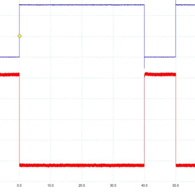 BenQ-XL2410T gap-pulse 40-10.png