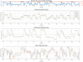 Thumbnail for version as of 15:57, 20 June 2026